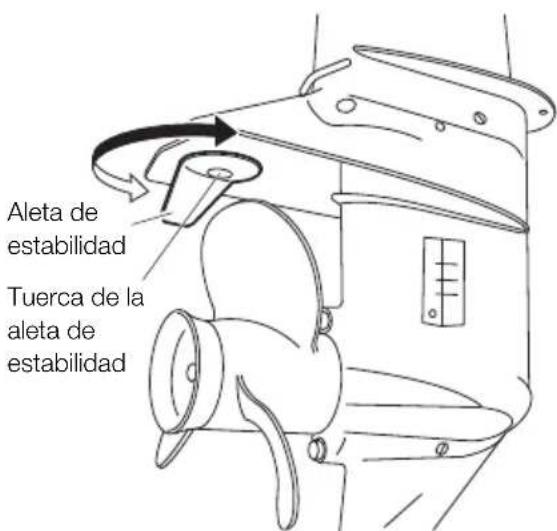 Tohatsu MX25H EverRun - Ajuste del ángulo de la aleta de estabilidad - 1