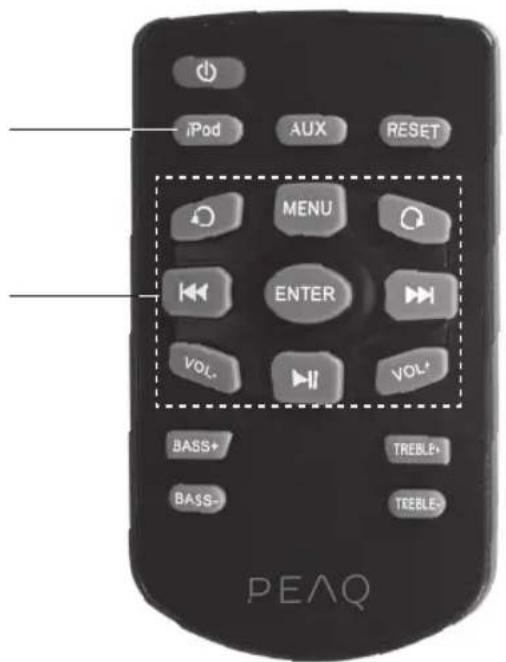 PEAQ PPA200 - iPod/iPhone/iPad Connection - 2