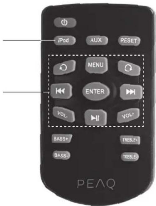 PEAQ PPA200 - Повлочень iPod/iPhone/iPad - 2