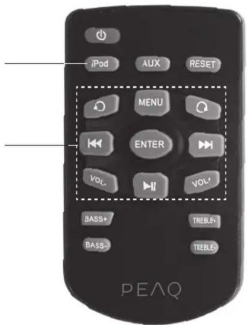 PEAQ PPA200 - 连接 iPod/iPhone/iPad - 2