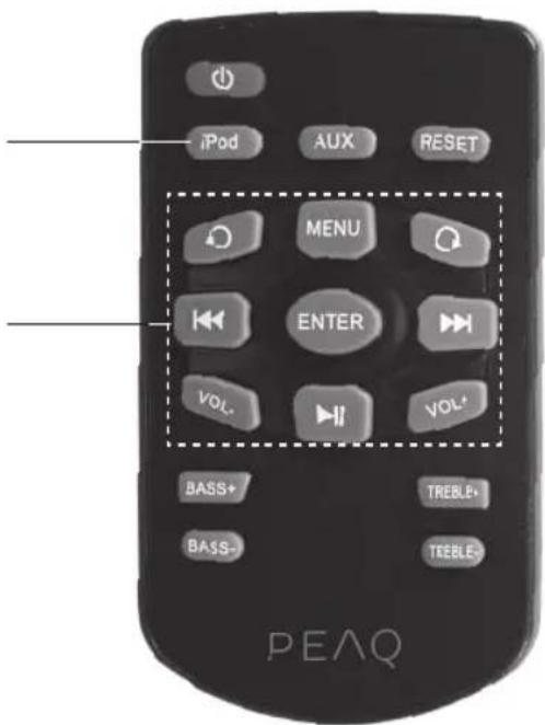 PEAQ PPA200 - Conexión iPod/iPhone/iPad - 2