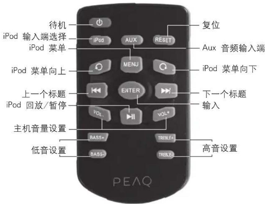 PEAQ PPA200 - 遥控器 - 1