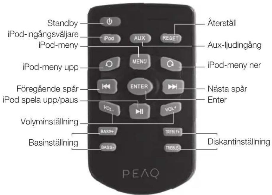 PEAQ PPA200 - Fjarrkontroll - 1