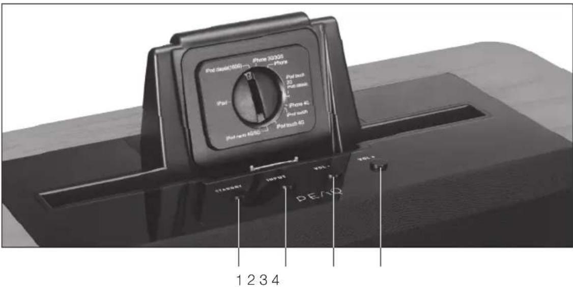 PEAQ PPA200 - Key panel - 1