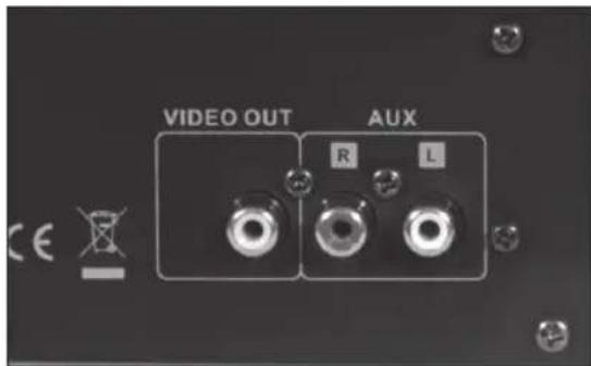 PEAQ PPA200 - Connections - 1