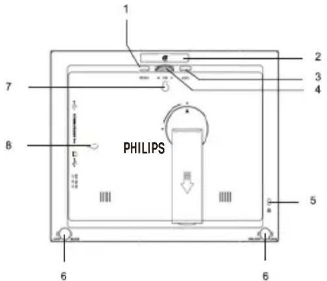 PHILIPS