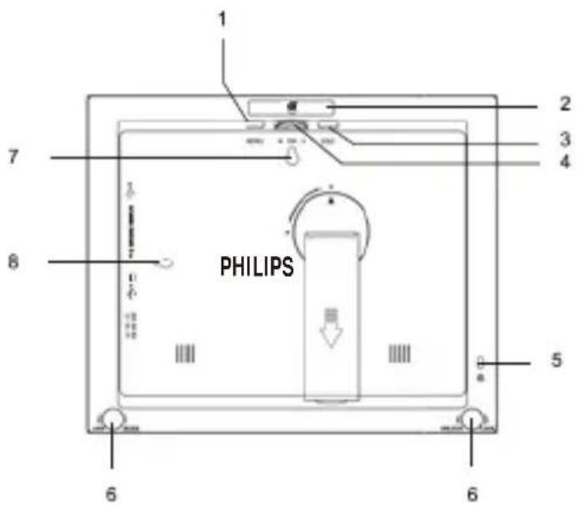 PHILIPS 1 2 3 4 5 6 6 7 8