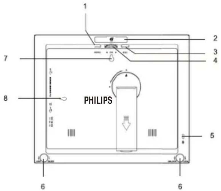 PHILIPS 1 2 3 4 5 6 6 7 8