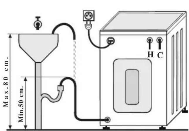 BOMANN WA 921 - - Wasseranschluß - 1