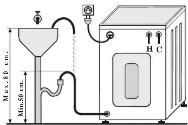 BOMANN WA 925 - -Wasseranschluß - 1