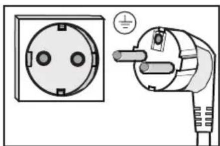BOMANN WA 925 - -Electrical connection - 1