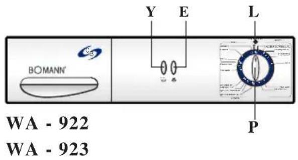 BOMANN WA 925 - 7- CONTROLS - 3