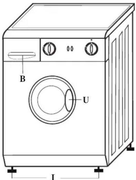 BOMANN WA 923 - -Description of the washing machine - 1