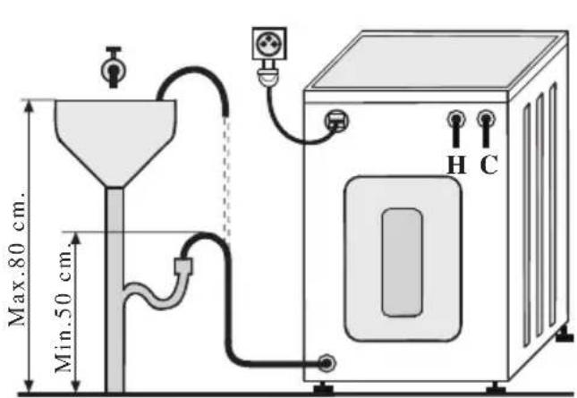 BOMANN WA 923 - -Plumbing connection - 1