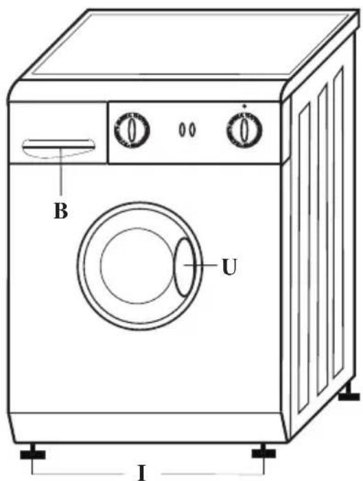 BOMANN WA 923 - -Description de la machine à laver - 1