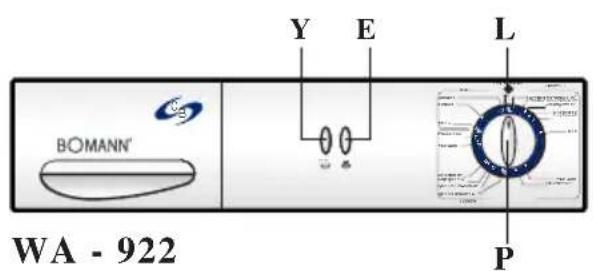 BOMANN WA 922 - 7- CONTROLS - 3