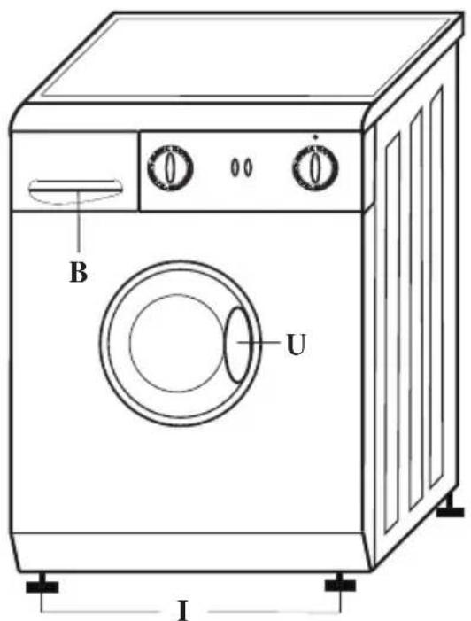 BOMANN WA 922 - - Données techniques - 1