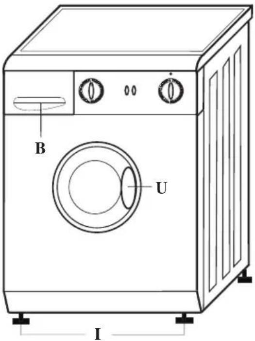 BOMANN WA 922 - -Beschreibung der Waschmaschine - 1