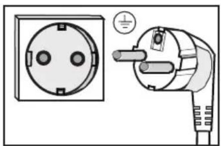 BOMANN WA 924 - -Electrical connection - 1
