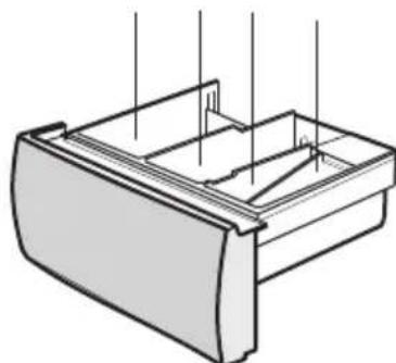 BOMANN WA 924 - - Detergent drawer. Distribution of the washing products. - 1