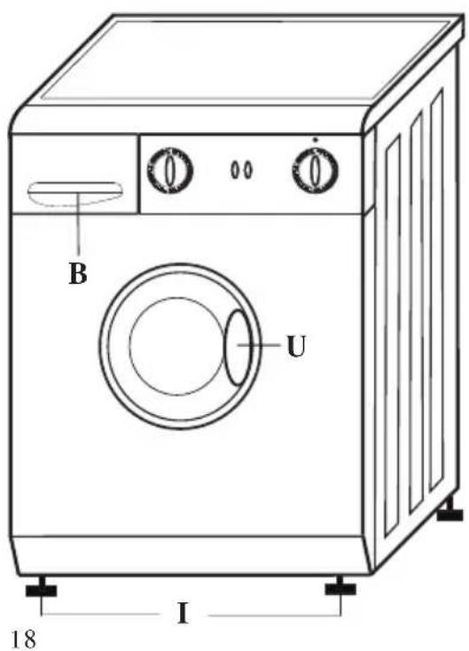 BOMANN WA 924 - -Description of the washing machine - 1
