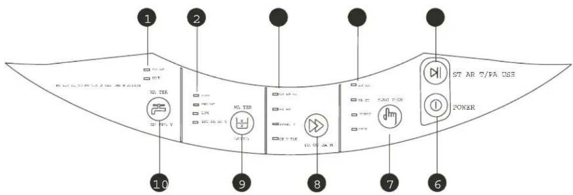 DANBY DWM17WDB - CONTROL PANEL - 1