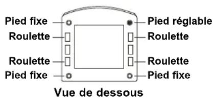 DANBY DWM17WDB - PIEDS DE NIVELLEMENT - 5