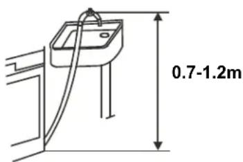DANBY DWM17WDB - POSITIONING THE DRAIN HOSE - 1