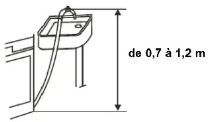 DANBY DWM17WDB - POSITIONNEMENT DUTUYAU D'EVACUATION - 1