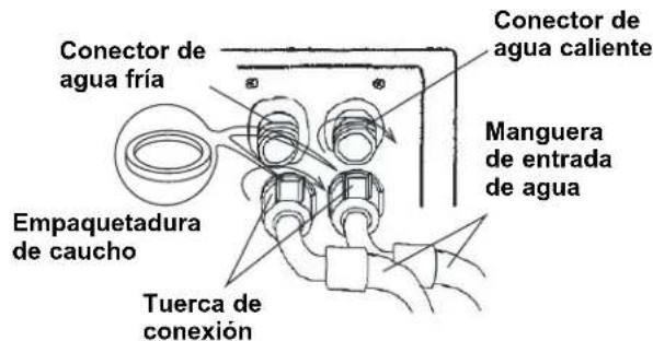 DANBY DWM17WDB - CONEXION DE LA MANGUERA DESUMINISTRO DE AGUA - 5