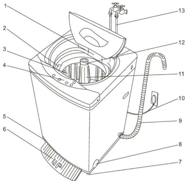 DANBY DWM17WDB - PELIGRO - 1