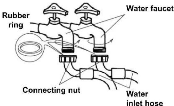 DANBY DWM17WDB - CONNECTING THE WATER SUPPLY HOSE - 3