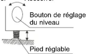 DANBY DWM17WDB - PIEDS DE NIVELLEMENT - 4