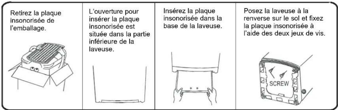 DANBY DWM17WDB - INSTALLATION D'UNE PLAQUE INSONORISÉE - 1