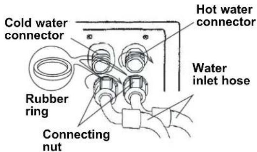 DANBY DWM17WDB - CONNECTING THE WATER SUPPLY HOSE - 4