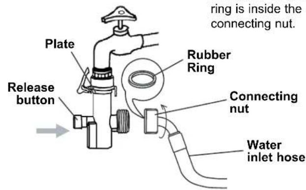 DANBY DWM17WDB - CONNECTING THE WATER SUPPLY HOSE - 1
