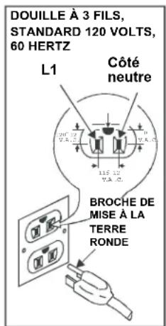 DANBY DWM17WDB - CONSOMMATION D'ÉLECTRICITE - 1
