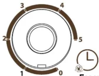 DANBY DTT100A1WDB - Couvercle de sécurité - 4