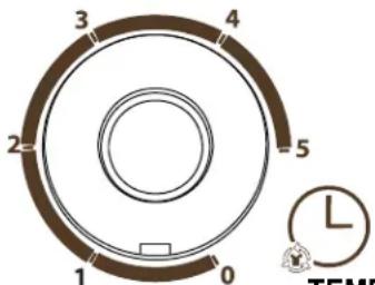 DANBY DTT100A1WDB - Temporizador decentrifugado - 4