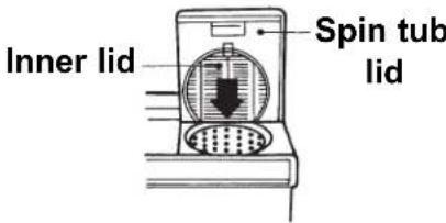 DANBY DTT100A1WDB - Spin timer - 3