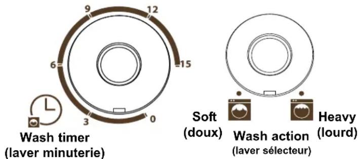 DANBY DTT100A1WDB - Repetez deux ou trois fois les procédés de 1 à 4 selon la condition des vêtements lavés. - 1