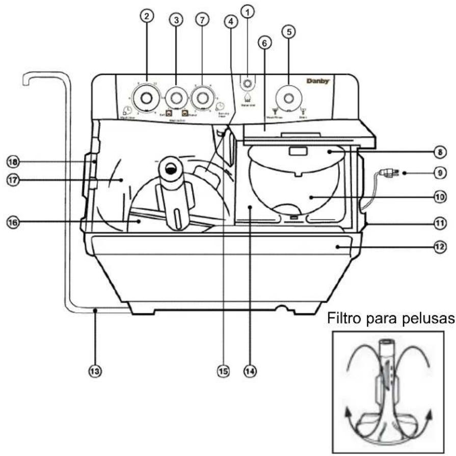 DANBY DTT100A1WDB - IDENTIFICACION DE PIEZAS - 1