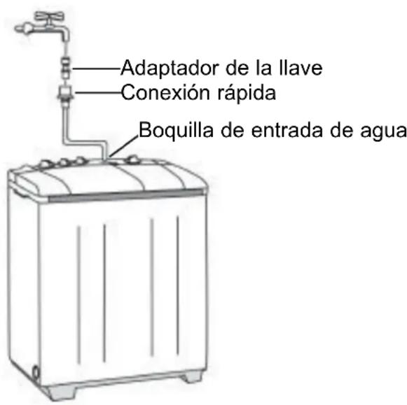 DANBY DTT100A1WDB - Instalación de la manquera de drenaje - 1