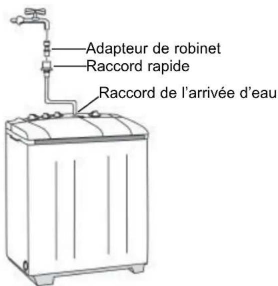 DANBY DTT100A1WDB - Installation du boyau d'écoulement - 1