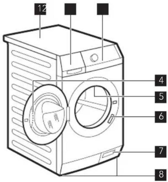 ELECTROLUX EWF1408WDL - DESCRIPTION DE L'APPAREIL - 1