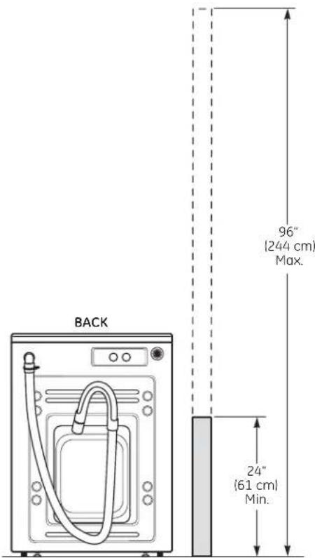 GE GFWH1200HWW - DRAIN REQUIREMENTS - 1
