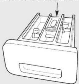 GE WCVH4800KWW - The Liquid Bleach Compartment - 1