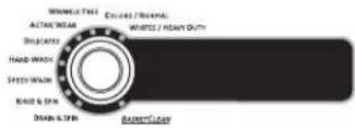 GE WCVH4800KWW - Quick Start - 3