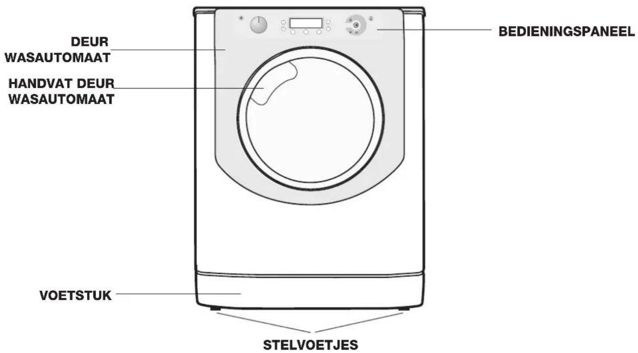 HOTPOINT Aqualtis AQ83F 497 - Beschrijving van de wasautomaat - 2