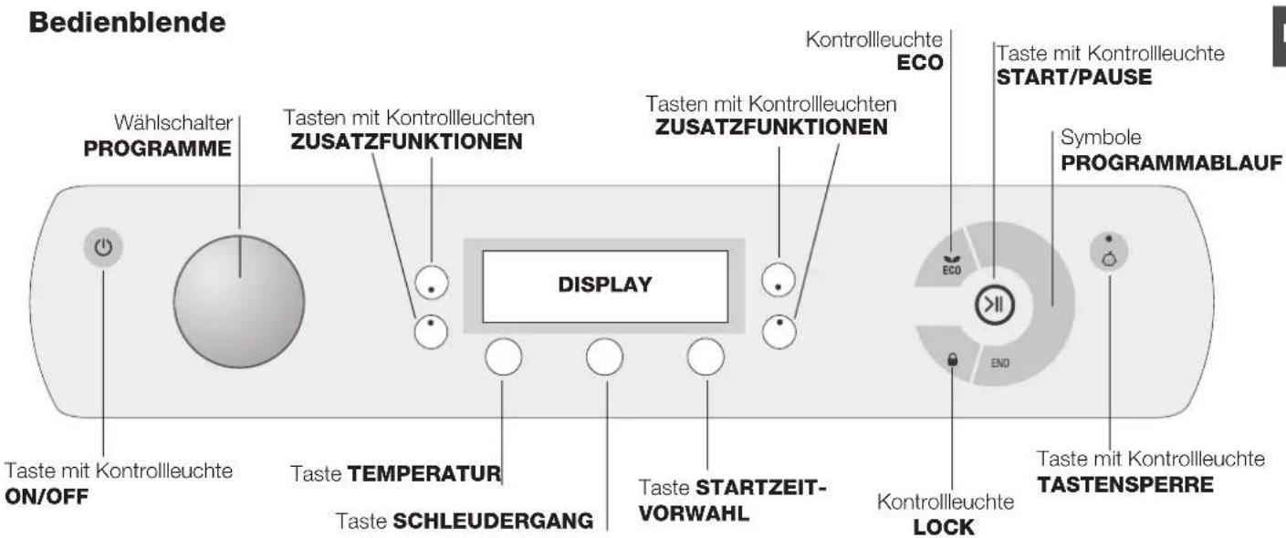 HOTPOINT Aqualtis AQ83F 497 - Funktion Standby - 1